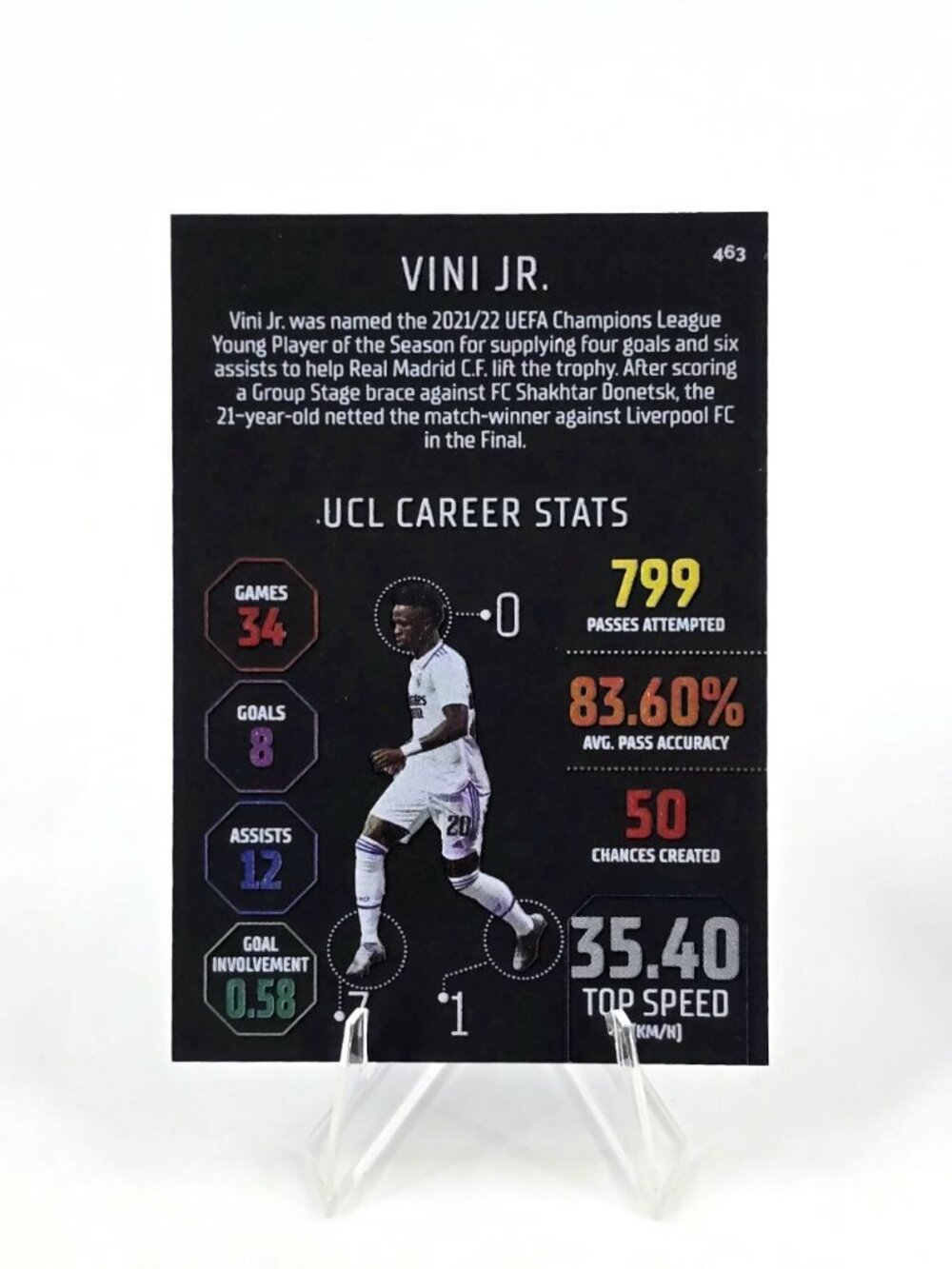 2021-22 Topps Match Attax UEFA Black Edge Edition Vinicius Junior + UEFA Club #7 - Picture 3 of 5